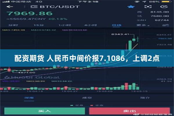 配资期货 人民币中间价报7.1086，上调2点