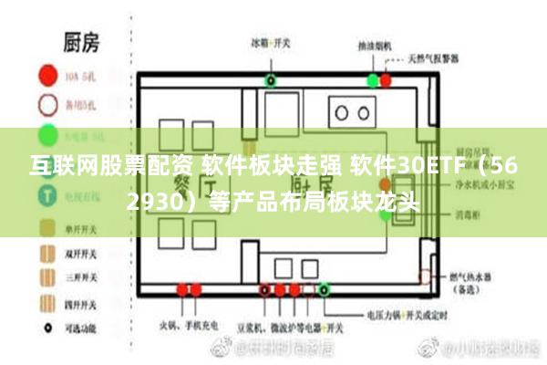 互联网股票配资 软件板块走强 软件30ETF（562930）等产品布局板块龙头