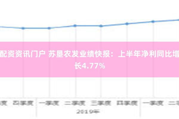 配资资讯门户 苏垦农发业绩快报：上半年净利同比增长4.77%