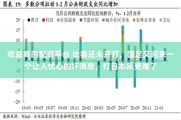 收益高的配资平台 比赛还未开打，国足又迎来一个让人忧心的坏消息，打日本队更难了