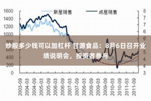 炒股多少钱可以加杠杆 甘源食品：8月6日召开业绩说明会，投资者参与