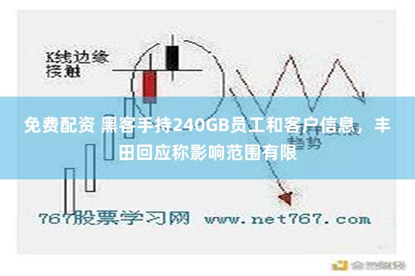 免费配资 黑客手持240GB员工和客户信息，丰田回应称影响范围有限