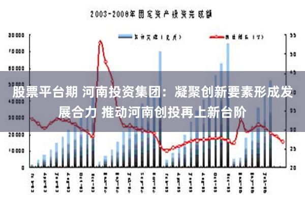 股票平台期 河南投资集团：凝聚创新要素形成发展合力 推动河南创投再上新台阶