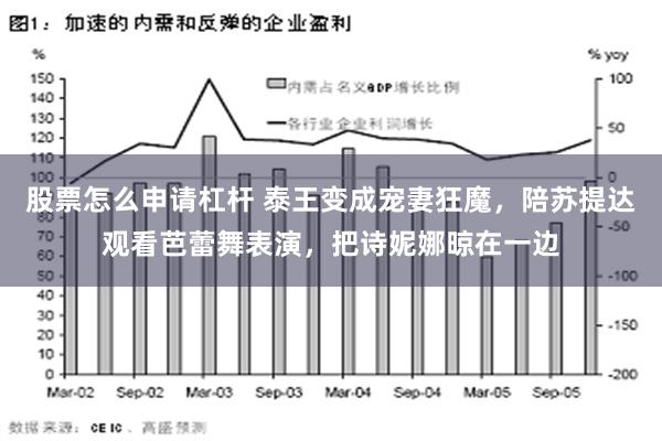 股票怎么申请杠杆 泰王变成宠妻狂魔，陪苏提达观看芭蕾舞表演，把诗妮娜晾在一边