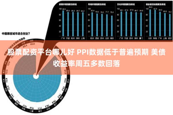 股票配资平台哪儿好 PPI数据低于普遍预期 美债收益率周五多数回落