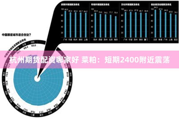 杭州期货配资哪家好 菜粕：短期2400附近震荡