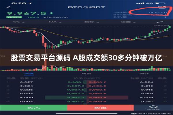 股票交易平台源码 A股成交额30多分钟破万亿