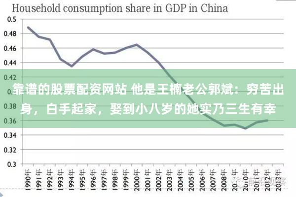 靠谱的股票配资网站 他是王楠老公郭斌：穷苦出身，白手起家，娶到小八岁的她实乃三生