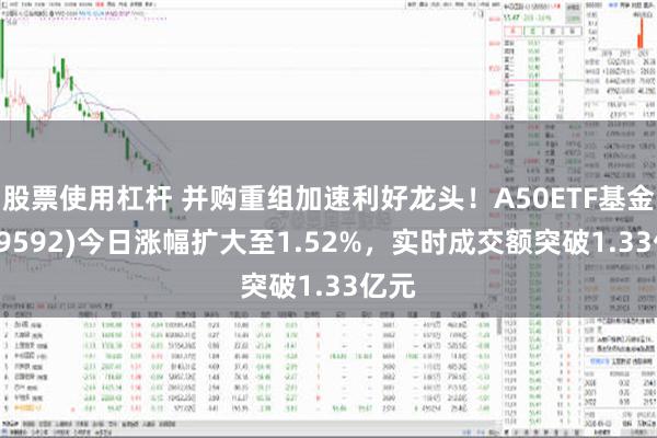 股票使用杠杆 并购重组加速利好龙头！A50ETF基金(159592)今日涨幅扩大