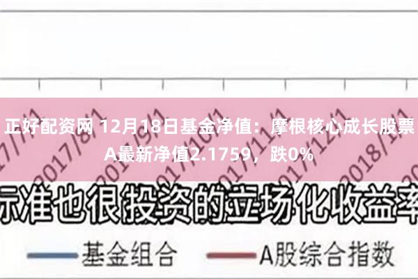 正好配资网 12月18日基金净值：摩根核心成长股票A最新净值2.1759，跌0%