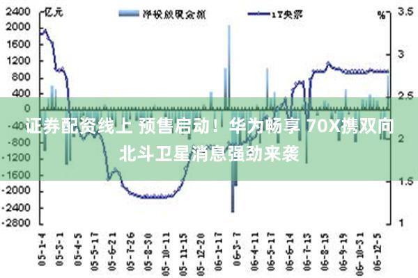 证券配资线上 预售启动！华为畅享 70X携双向北斗卫星消息强劲来袭