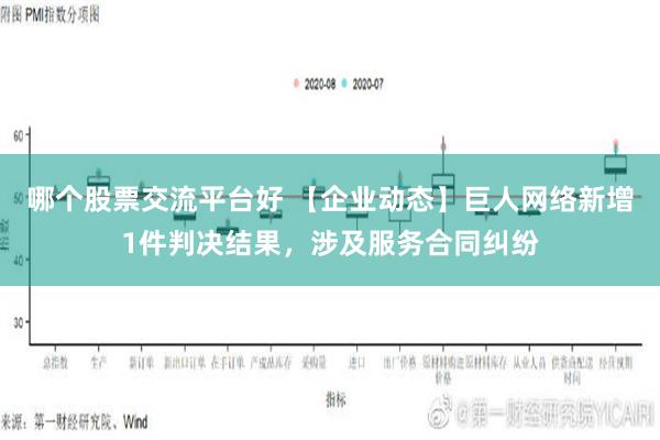 哪个股票交流平台好 【企业动态】巨人网络新增1件判决结果，涉及服务合同纠纷